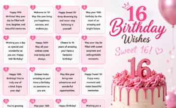 Best 16 birthday wishes 16 birthday wishes