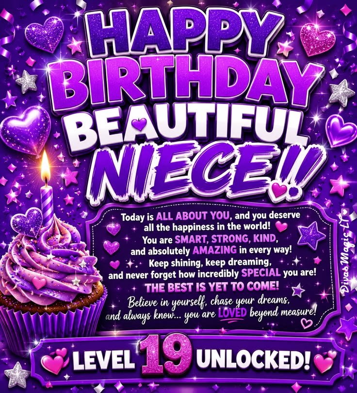 Best niece birthday wishes
