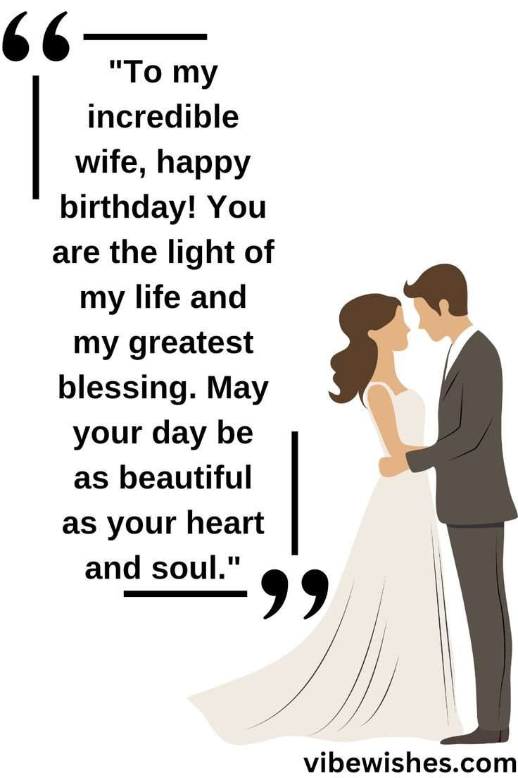 Birthday Wish for Wife Poem
